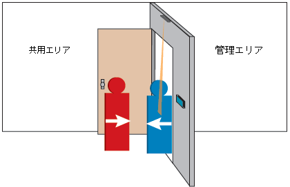 Aꌟm@Ⴂm